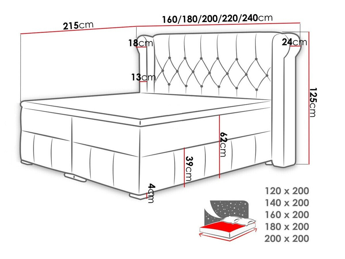 Boxspring Ars (Magic Velvet 2217)
