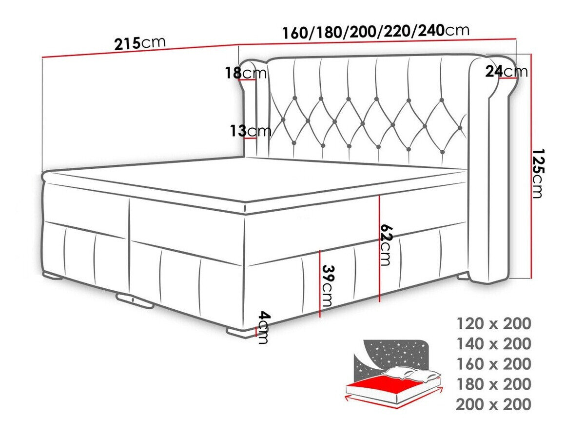 Boxspring Ars (Magic Velvet 2217)