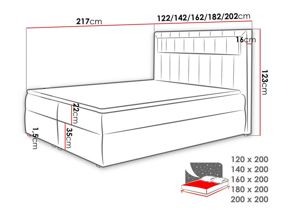Boxspring Pomum (Soft 033)