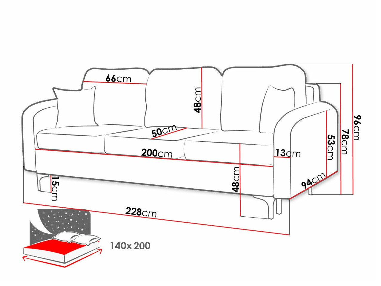 Sovesofa Torlua 102 (Manila 35)