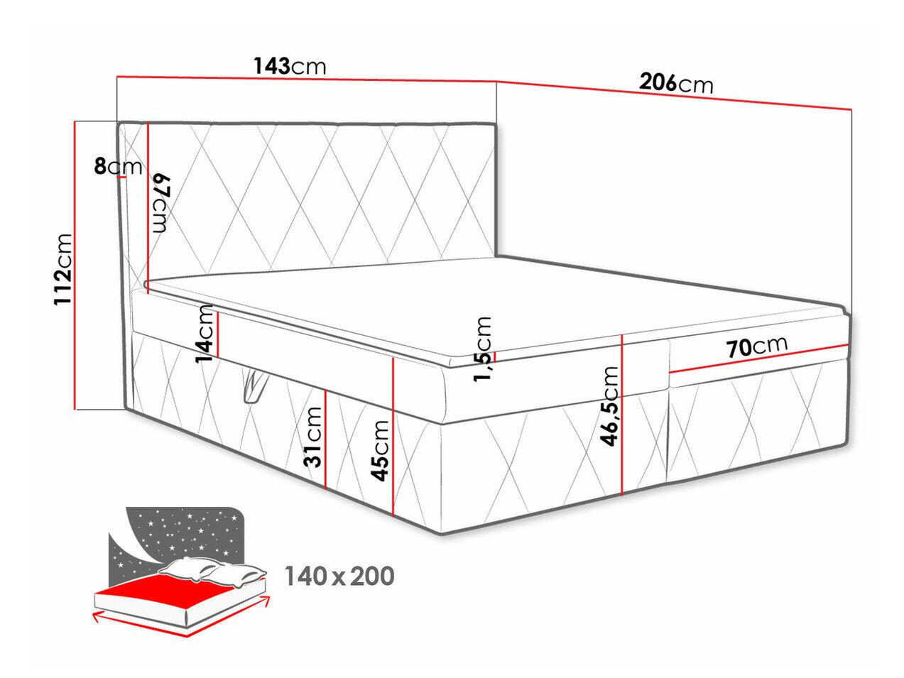 Boxspring Comfivo Avis (Magic Velvet 2225)