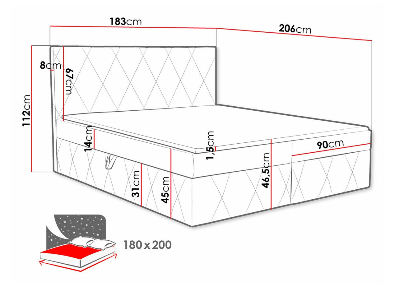 Boxspring Comfivo Avis (Magic Velvet 2267)