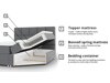 Boxspring Cursus (Kronos 26)
