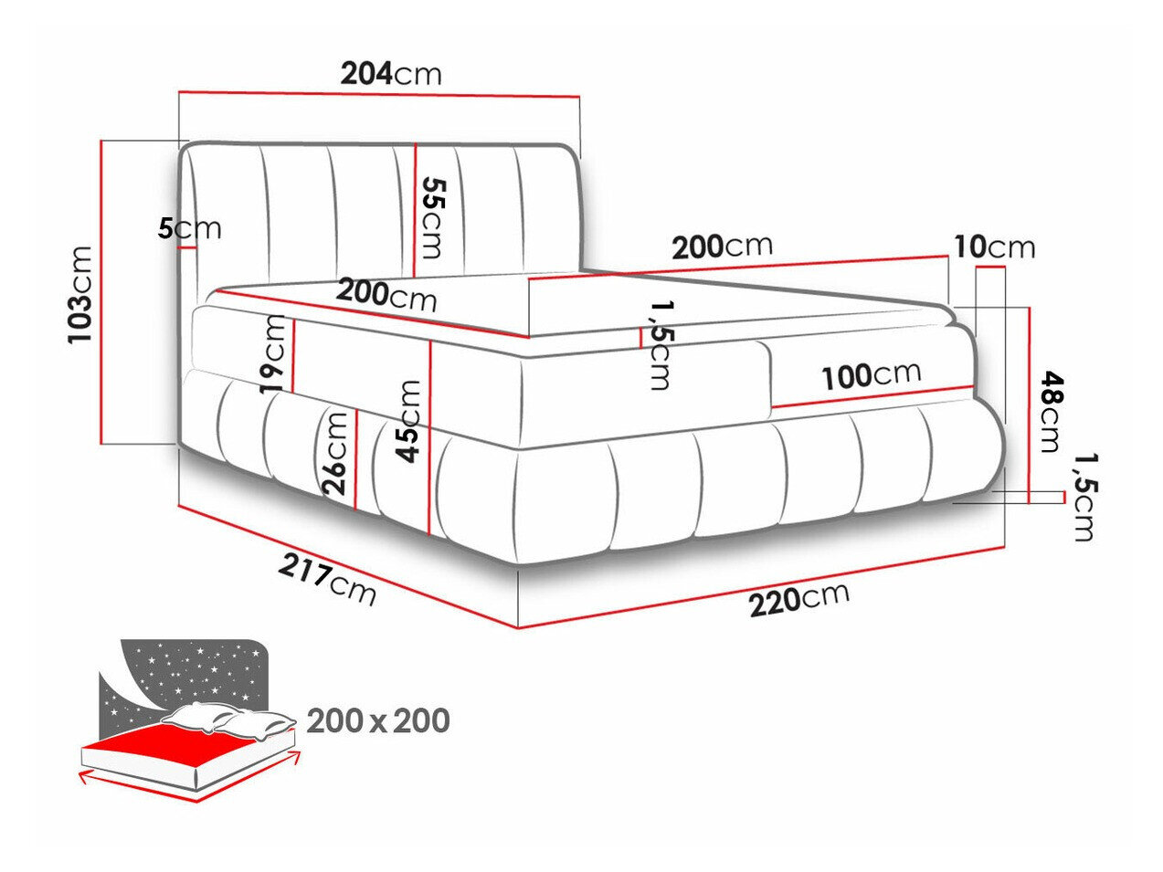 Kontinentalseng Cursus (Kronos 22)