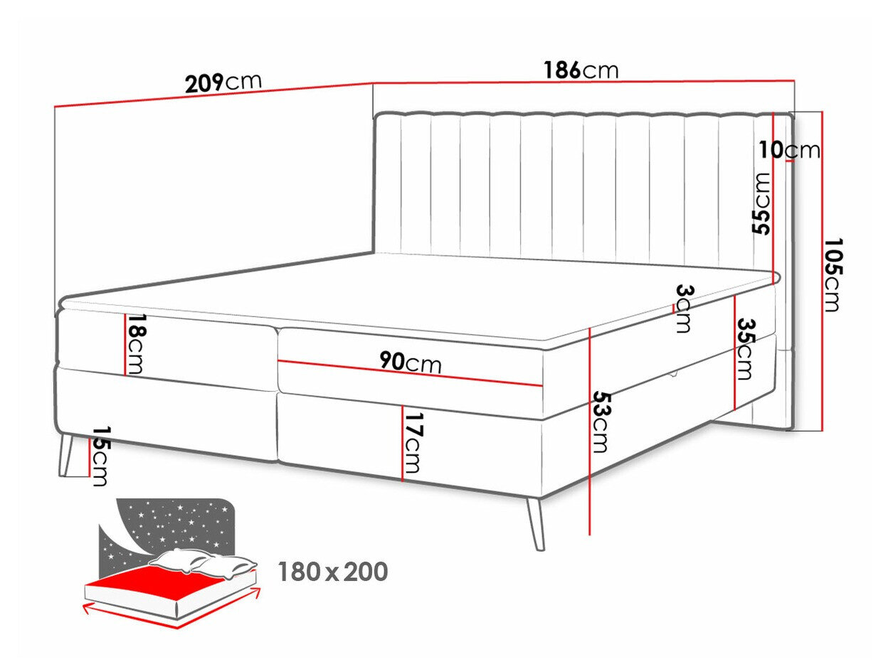 Kontinentalseng Indiana 159 (Poso 22 + Kronos 22)