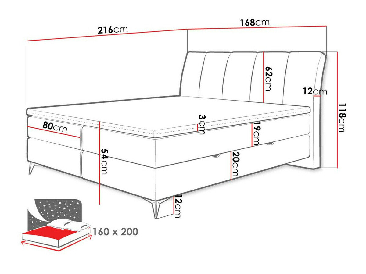 Boxspring ComfiDream Onauna (Fresh 32)