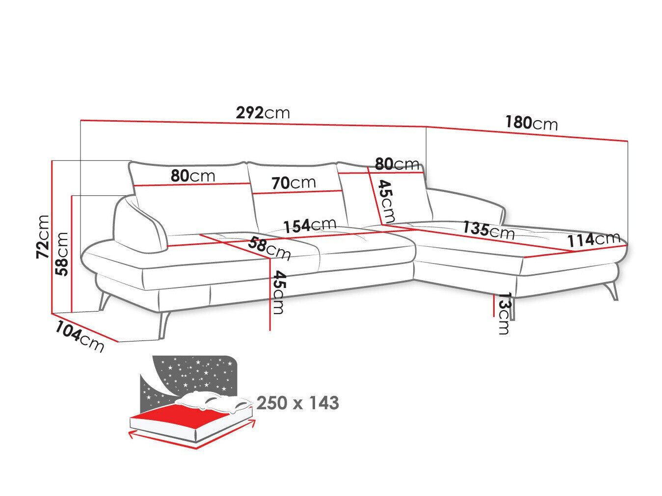 Hjørnesofa Lincoln 173 (Barrel 19)