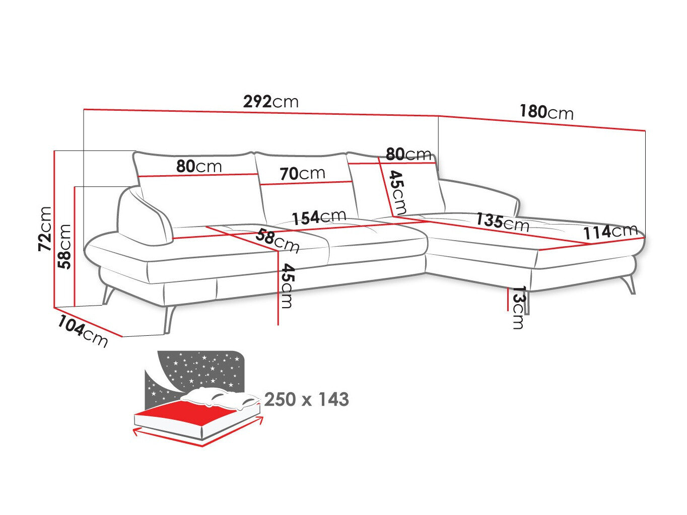 Hjørnesofa Lincoln 173 (Barrel 83)
