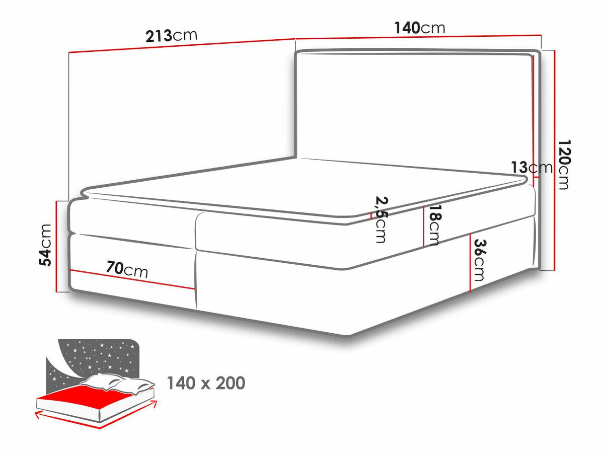 Boxspring Butyrum (Muna 02)