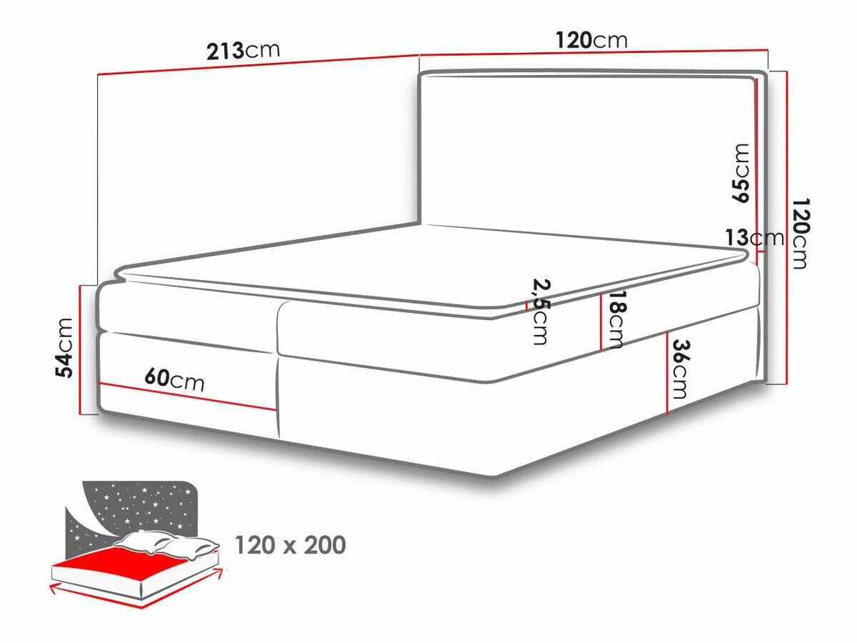 Boxspring Butyrum (Muna 14)