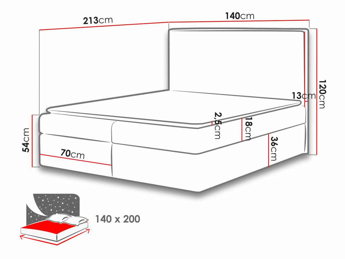 Boxspring Butyrum (Muna 19)