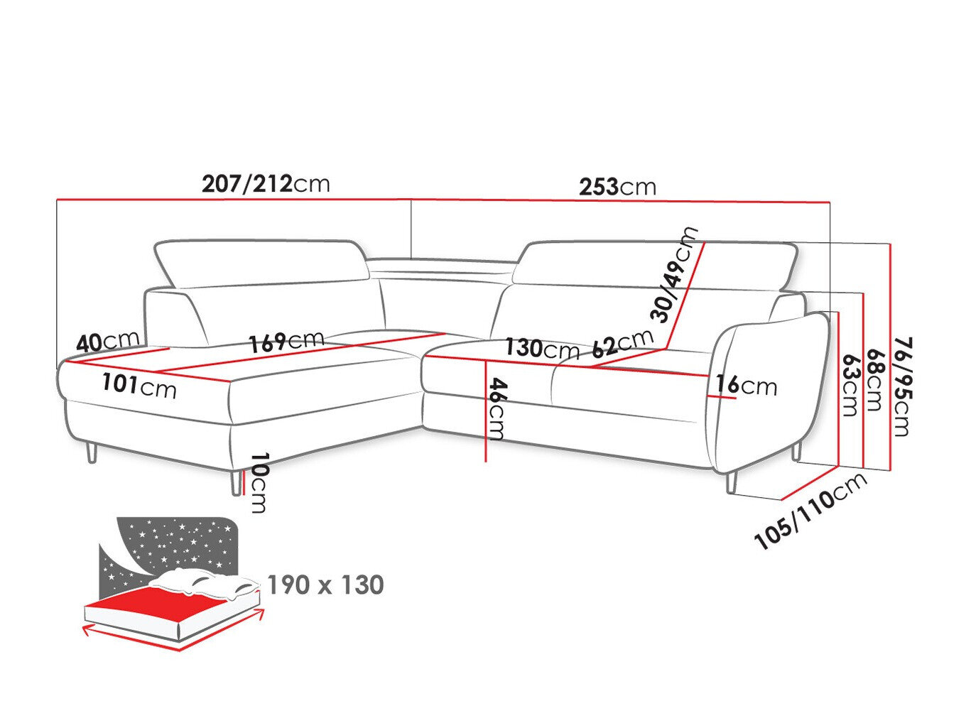 Hjørnesofa Lincoln 177 (Neve 97)
