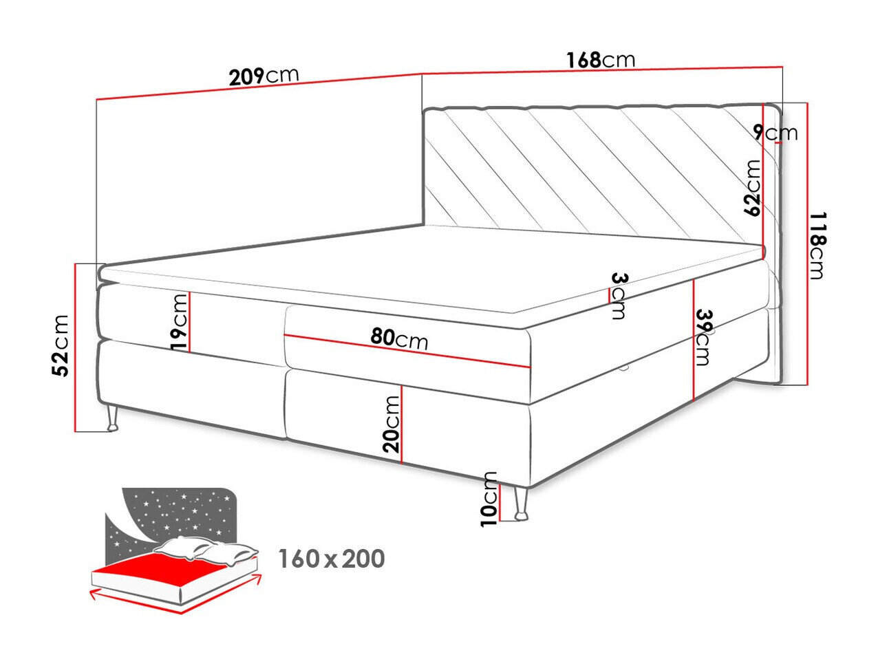 Boxspring ComfiDream Onaona (Fresh 11)