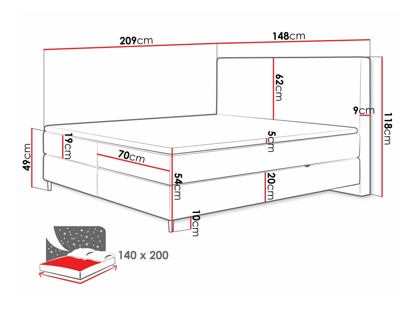 Boxspring ComfiDream Miraara (Poso 100 + Paros 01)