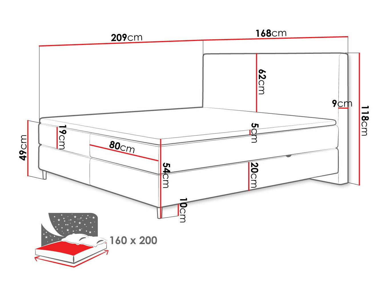 Kontinentalseng ComfiDream 177 (Poso 14 + Kronos 14)