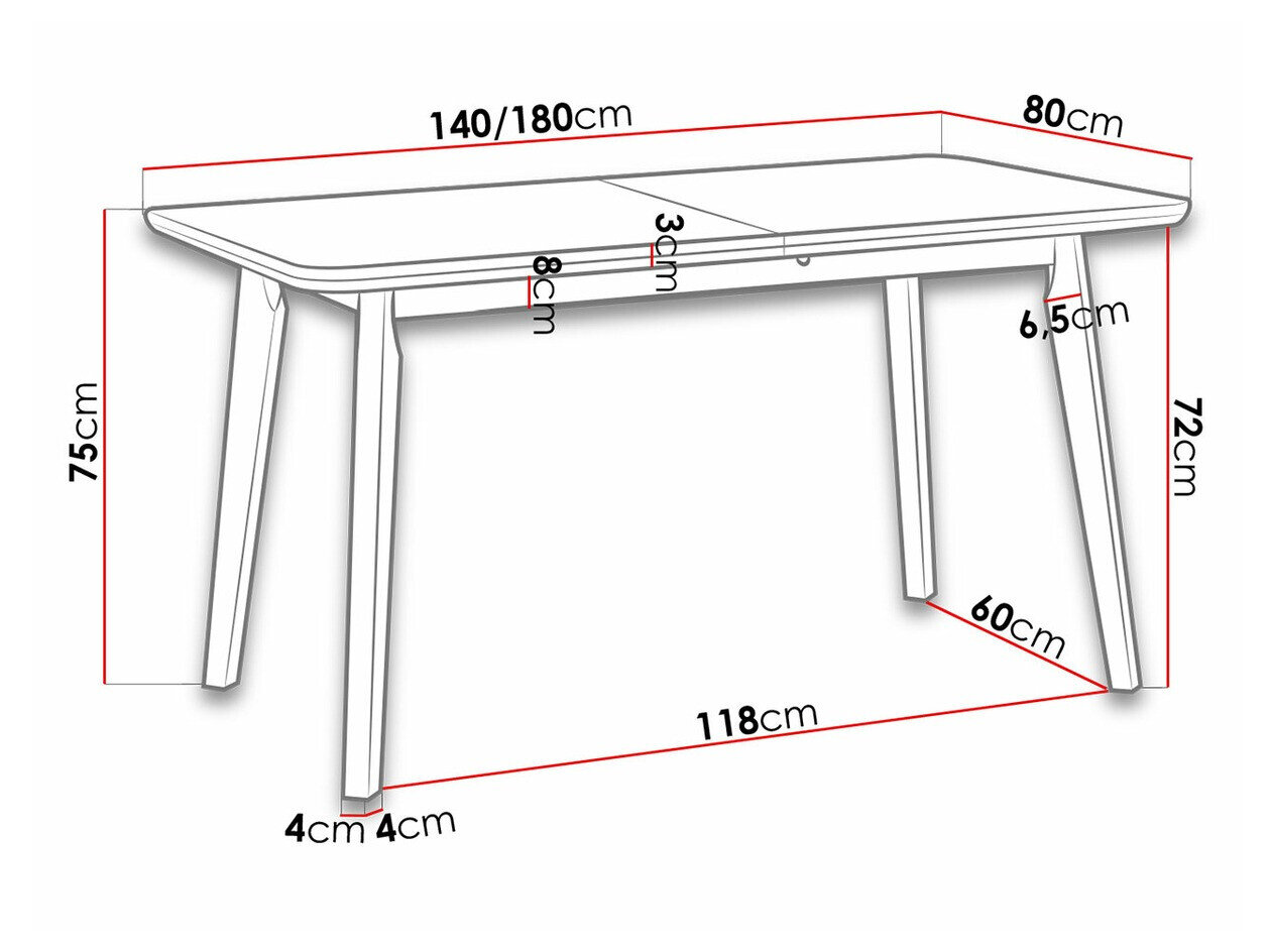 Tafel Victorville 175 (Wit)