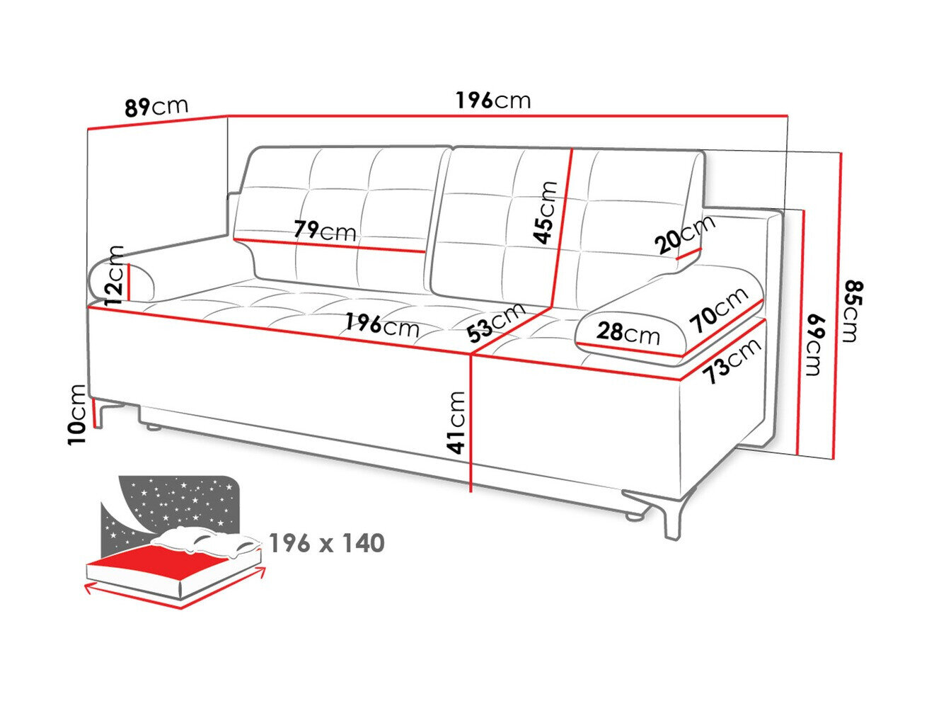 Sovesofa Independence 100 (Ikar 05)