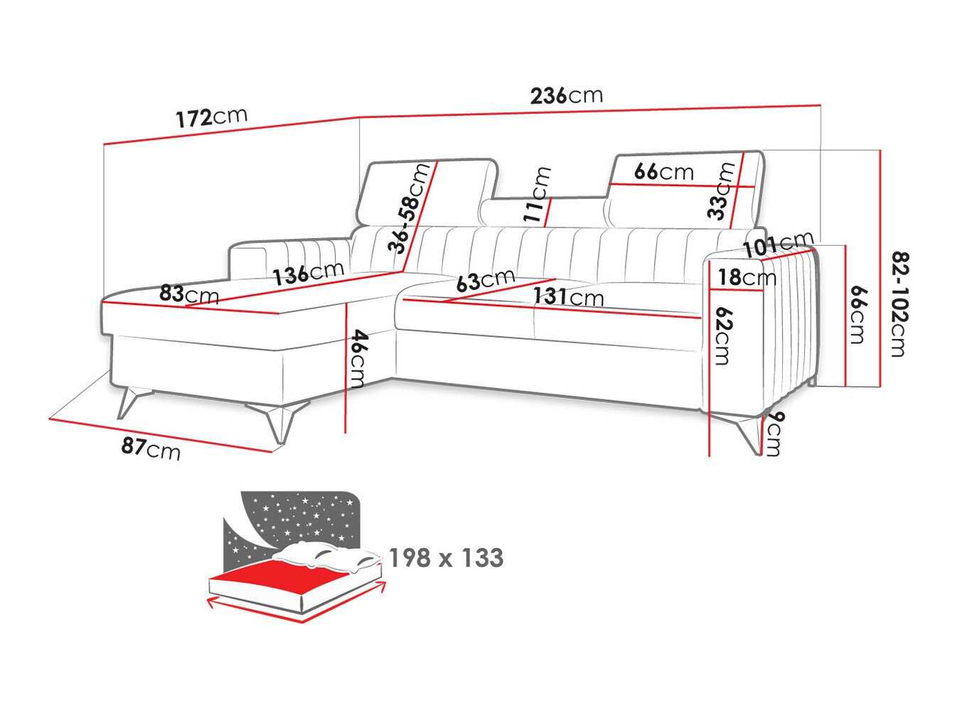 Hjørnesofa Columbus 191 (Poso 100)
