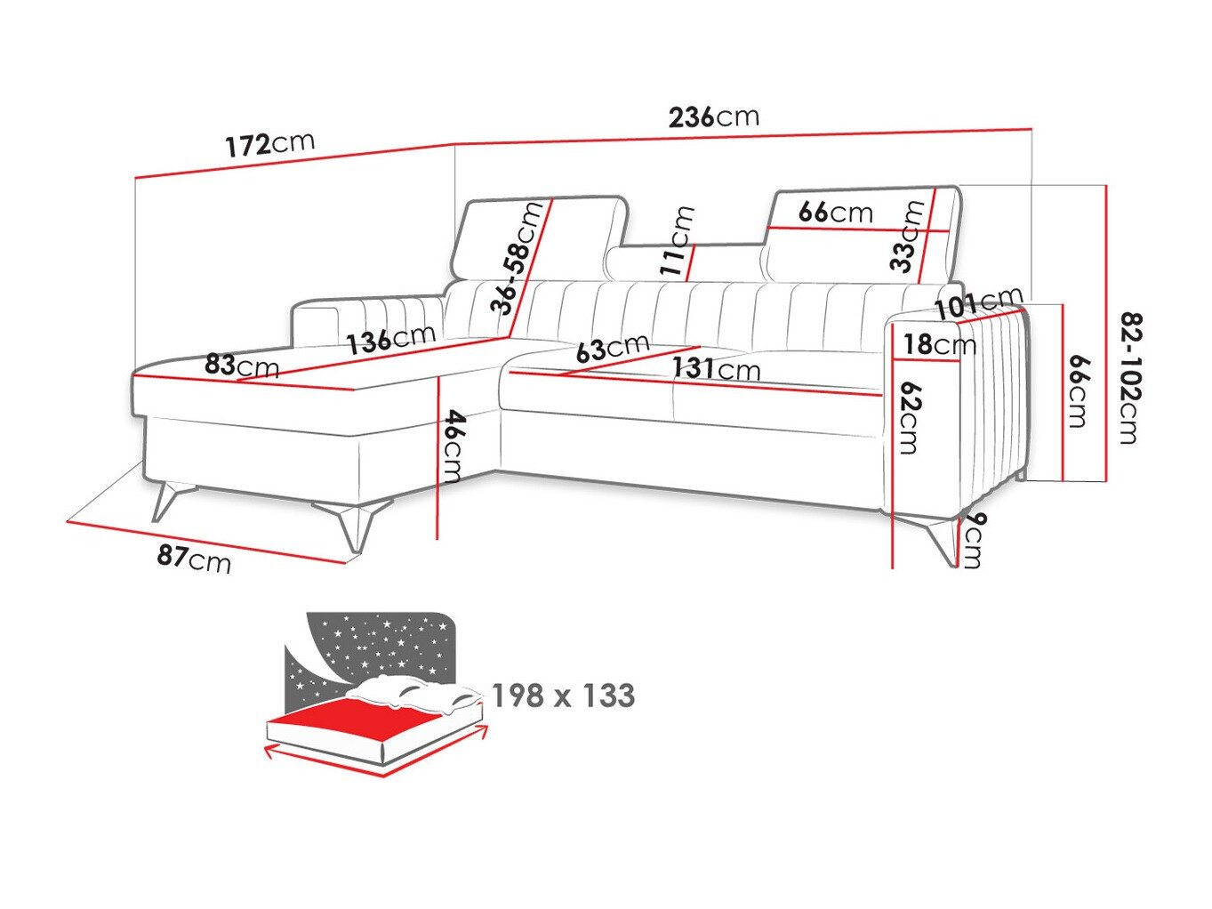 Hjørnesofa Columbus 191 (Poso 22)