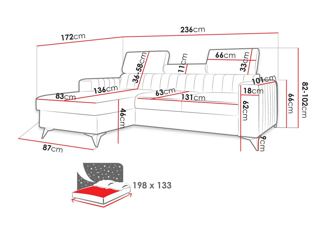Hjørnesofa Columbus 191 (Poso 22)
