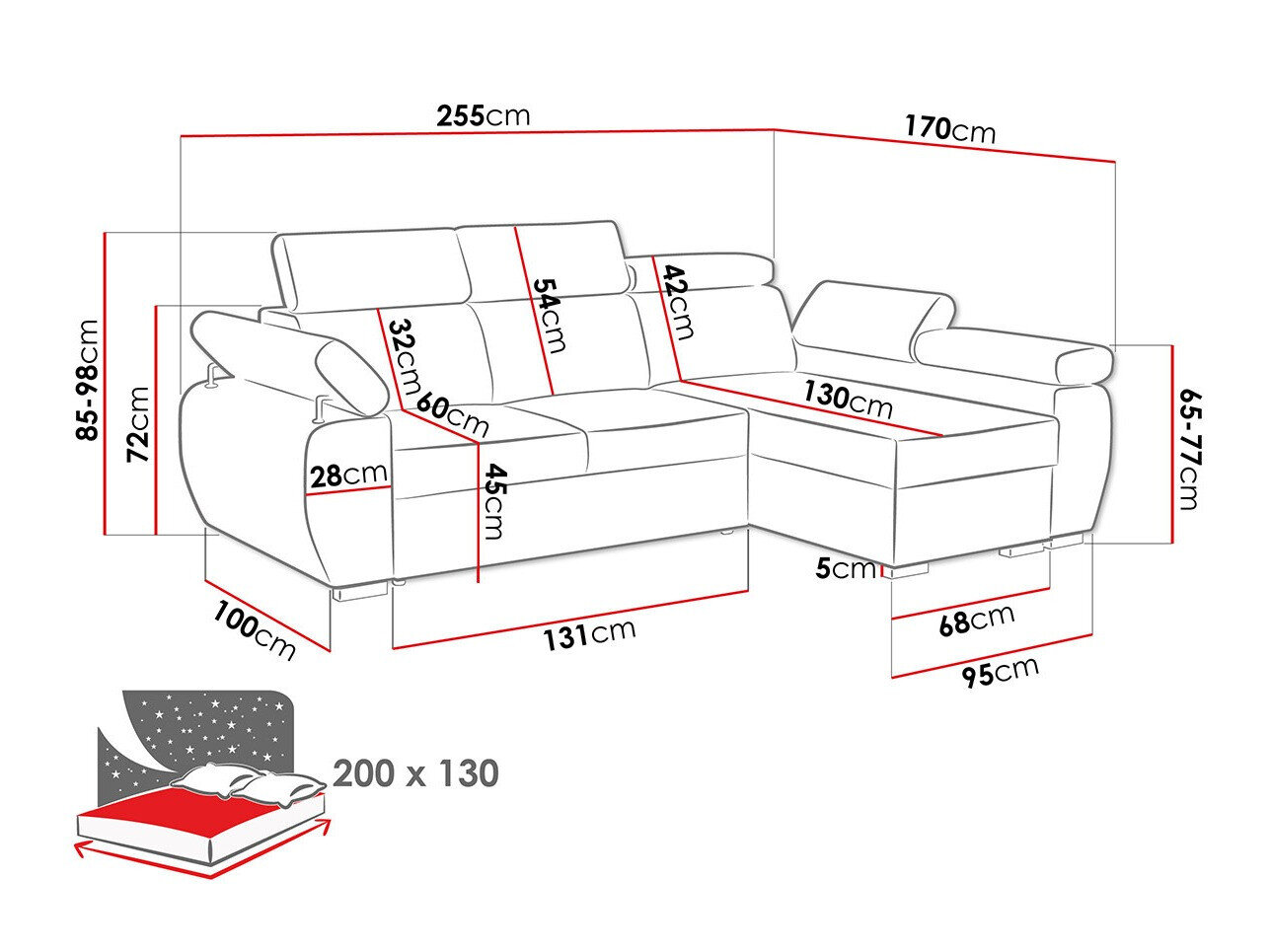 Hjørnesofa Columbus 192 (Poso 01)