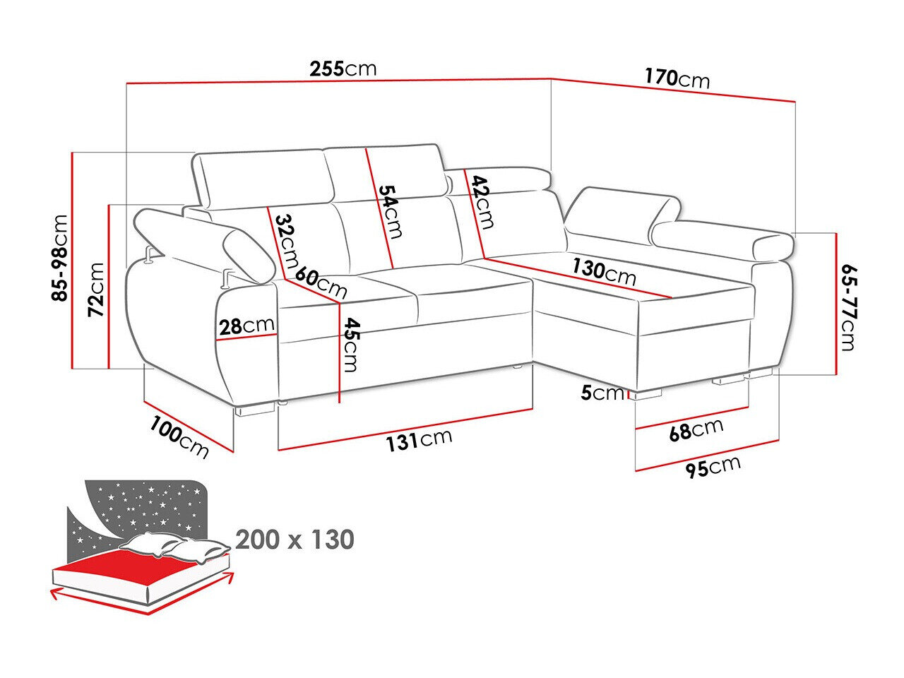 Hjørnesofa Columbus 192 (Poso 22)