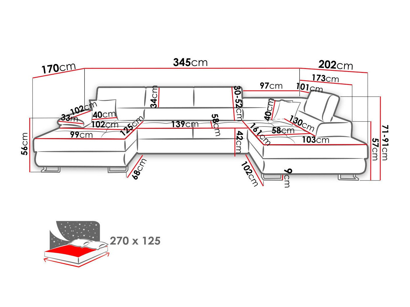 Hjørnesofa Comfivo Ruta (Poso 135)