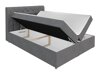 Boxspring Domus (Primo 8813)