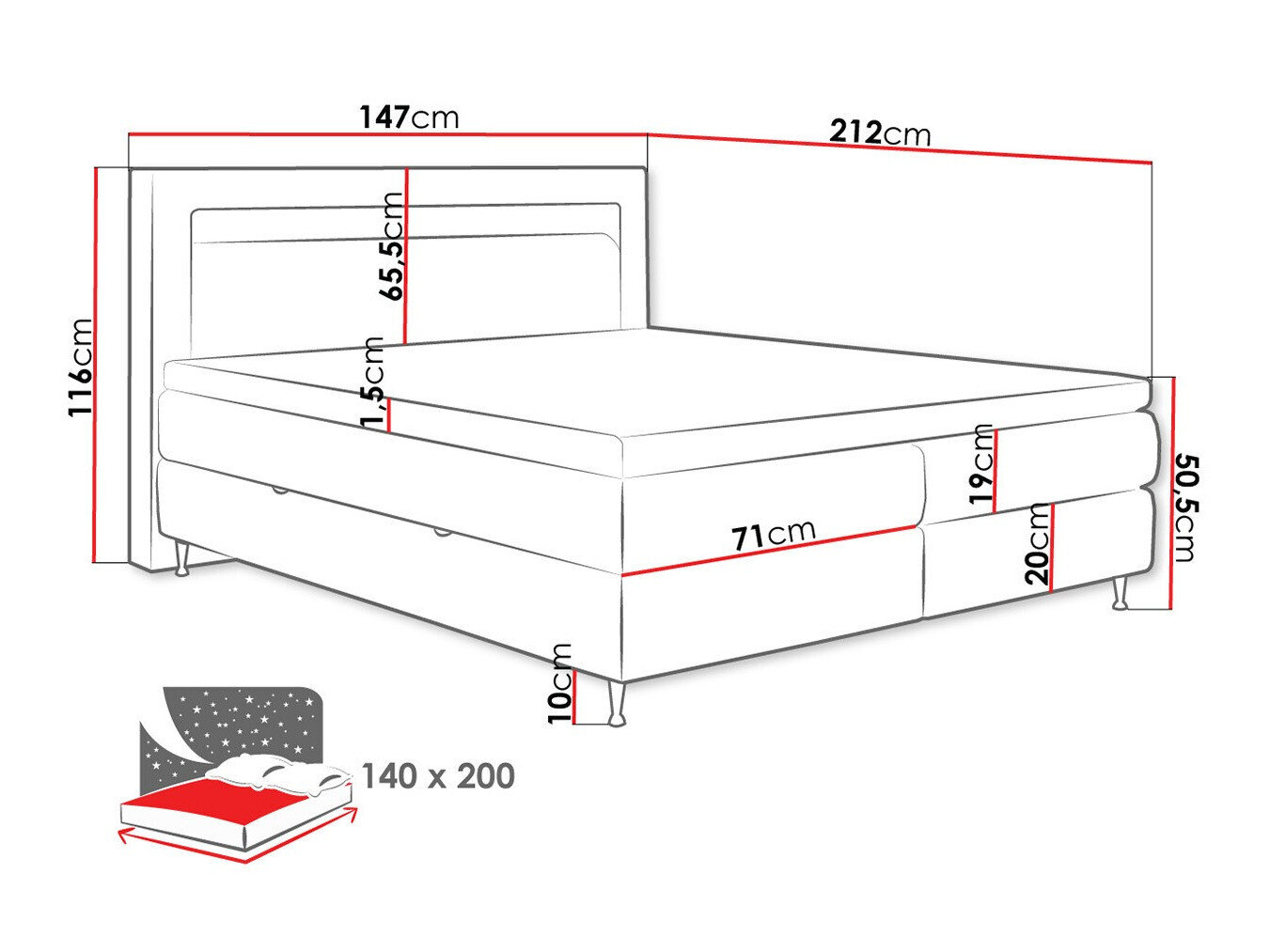 Boxspring ComfiDream Celara (Fresh 01)