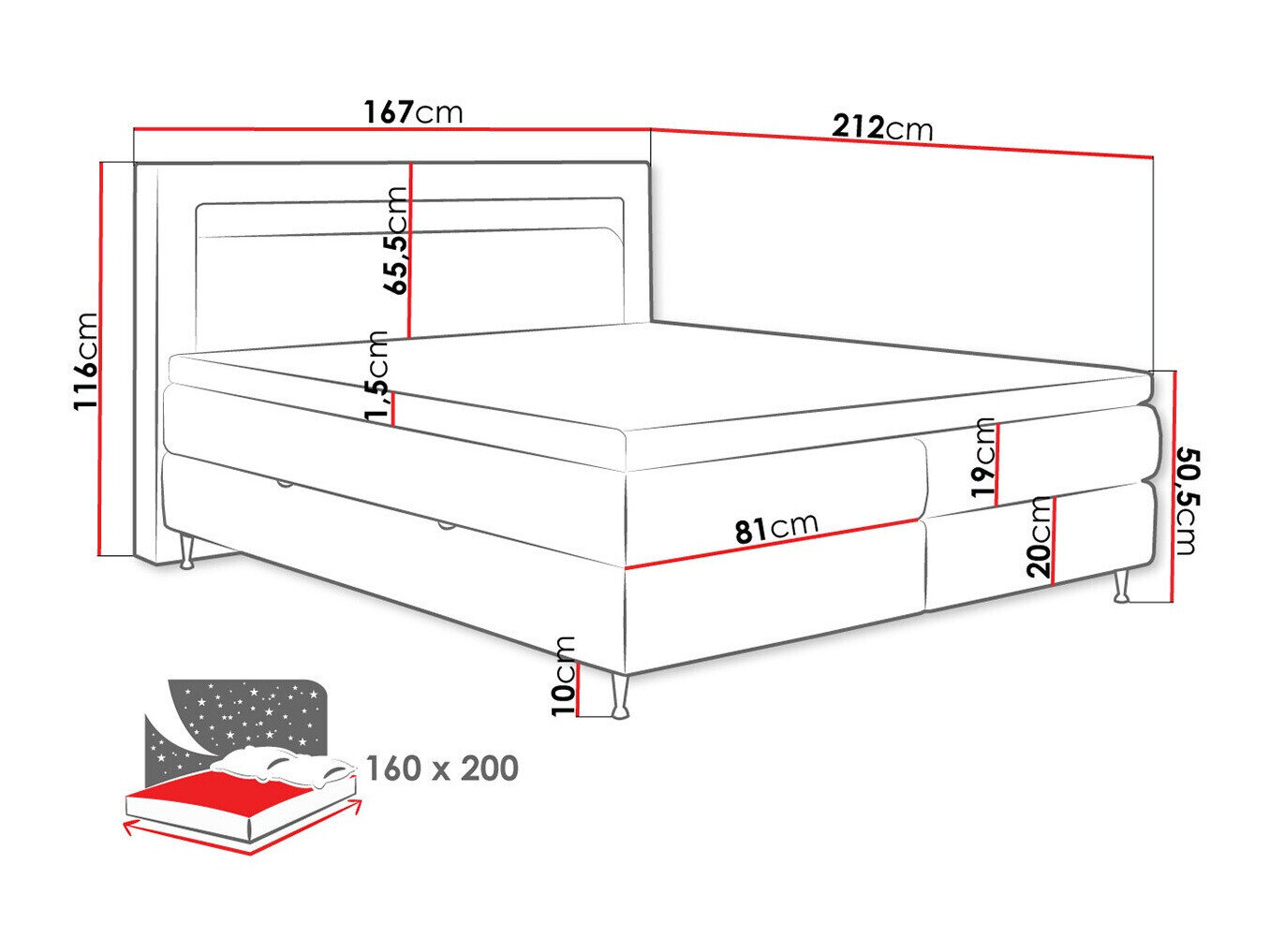 Boxspring ComfiDream Celara (Fresh 11)