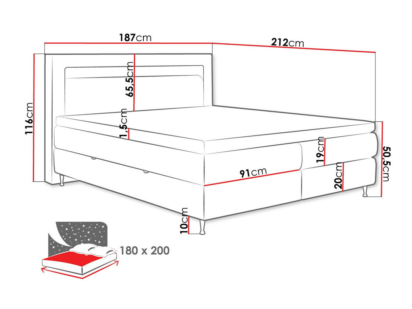 Boxspring ComfiDream Celara (Soft 017)