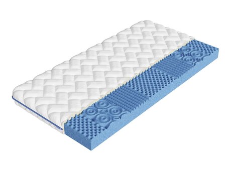 Matras ComfiDream Blue