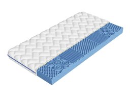 Vzmetnica ComfiDream Blue