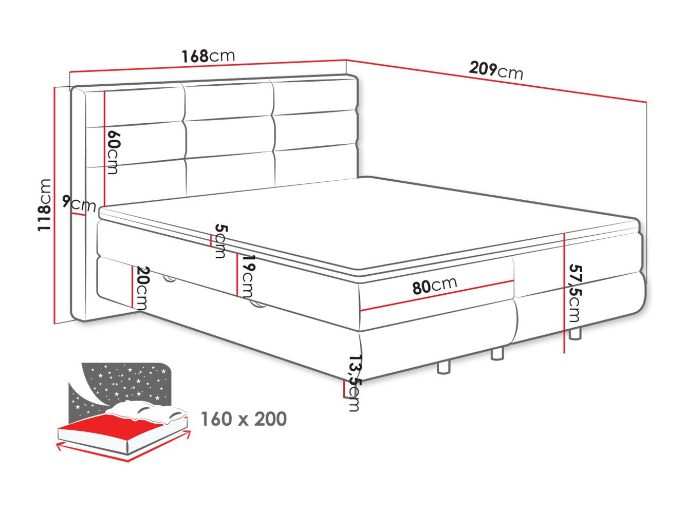 Boxspring ComfiDream Serena (Barrel 09)