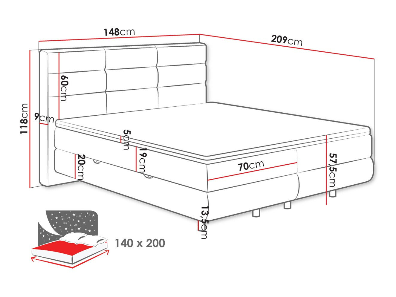 Boxspring ComfiDream Serena (Barrel 90)