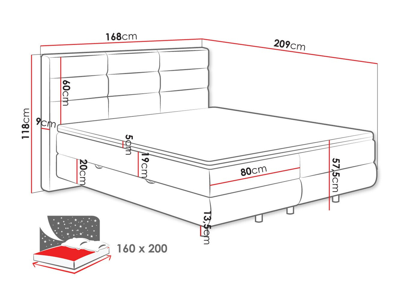 Boxspring ComfiDream Serena (Barrel 90)