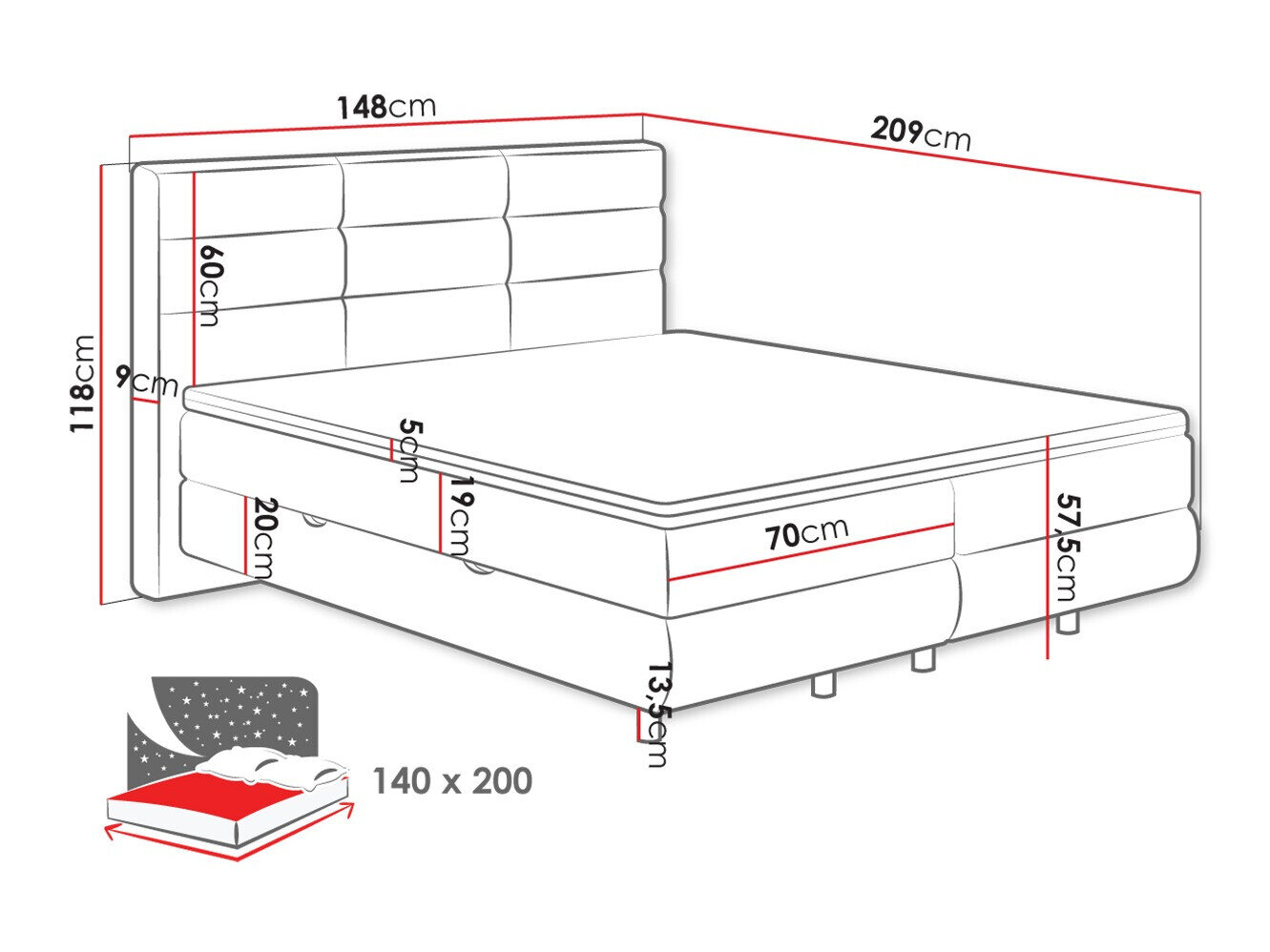 Boxspring ComfiDream Serena (Barrel 97)