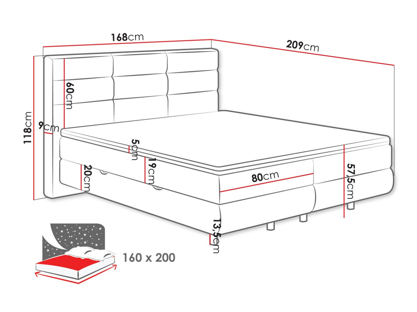 Boxspring ComfiDream Serena (Barrel 97)