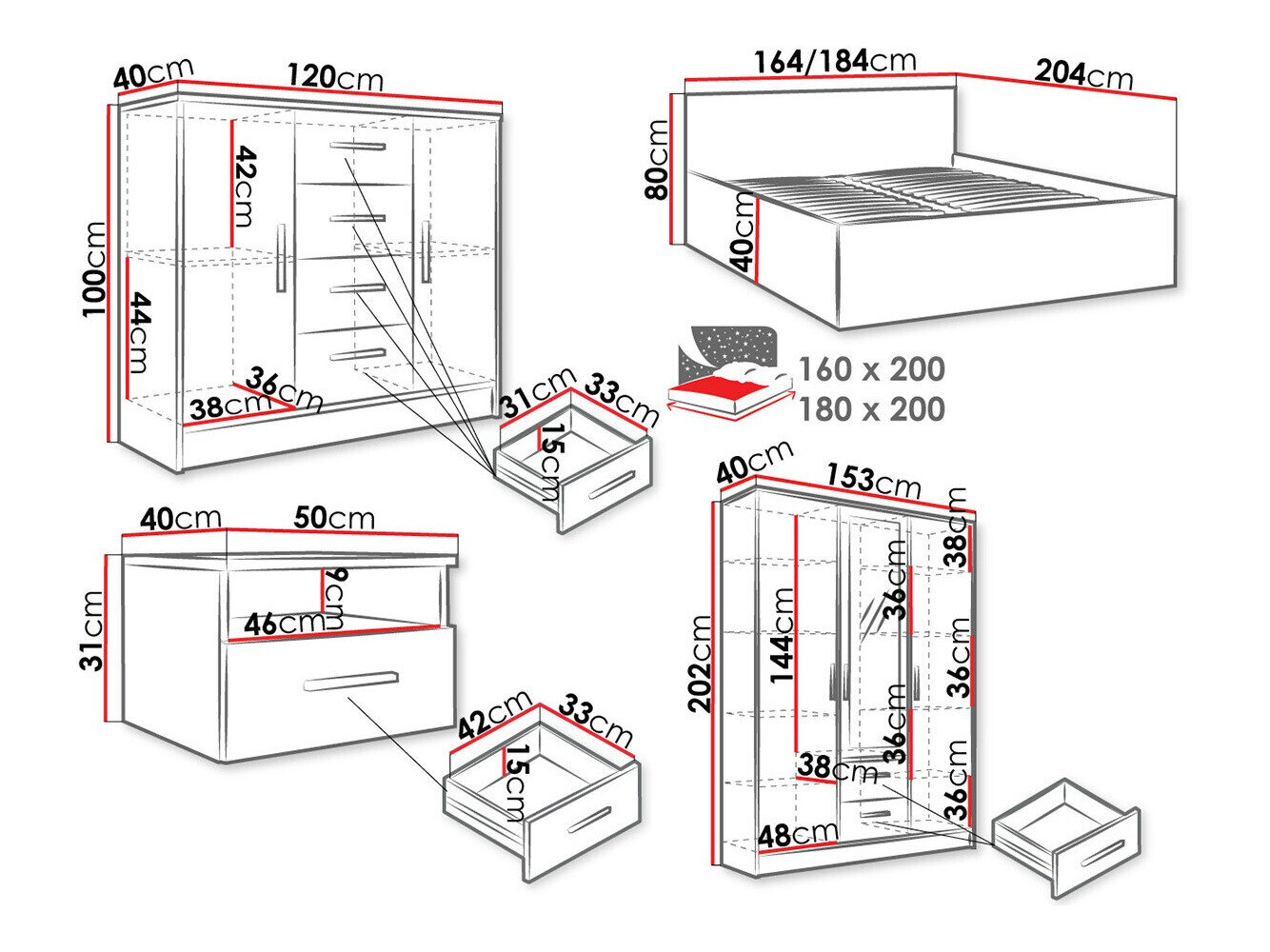 Soveværelsessæt Comfivo Pastor