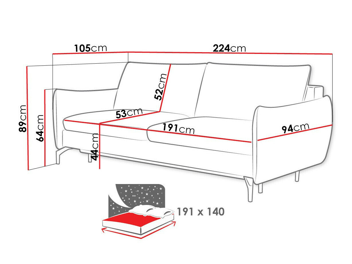Slaapbank Lincoln 180 (Soro 28)