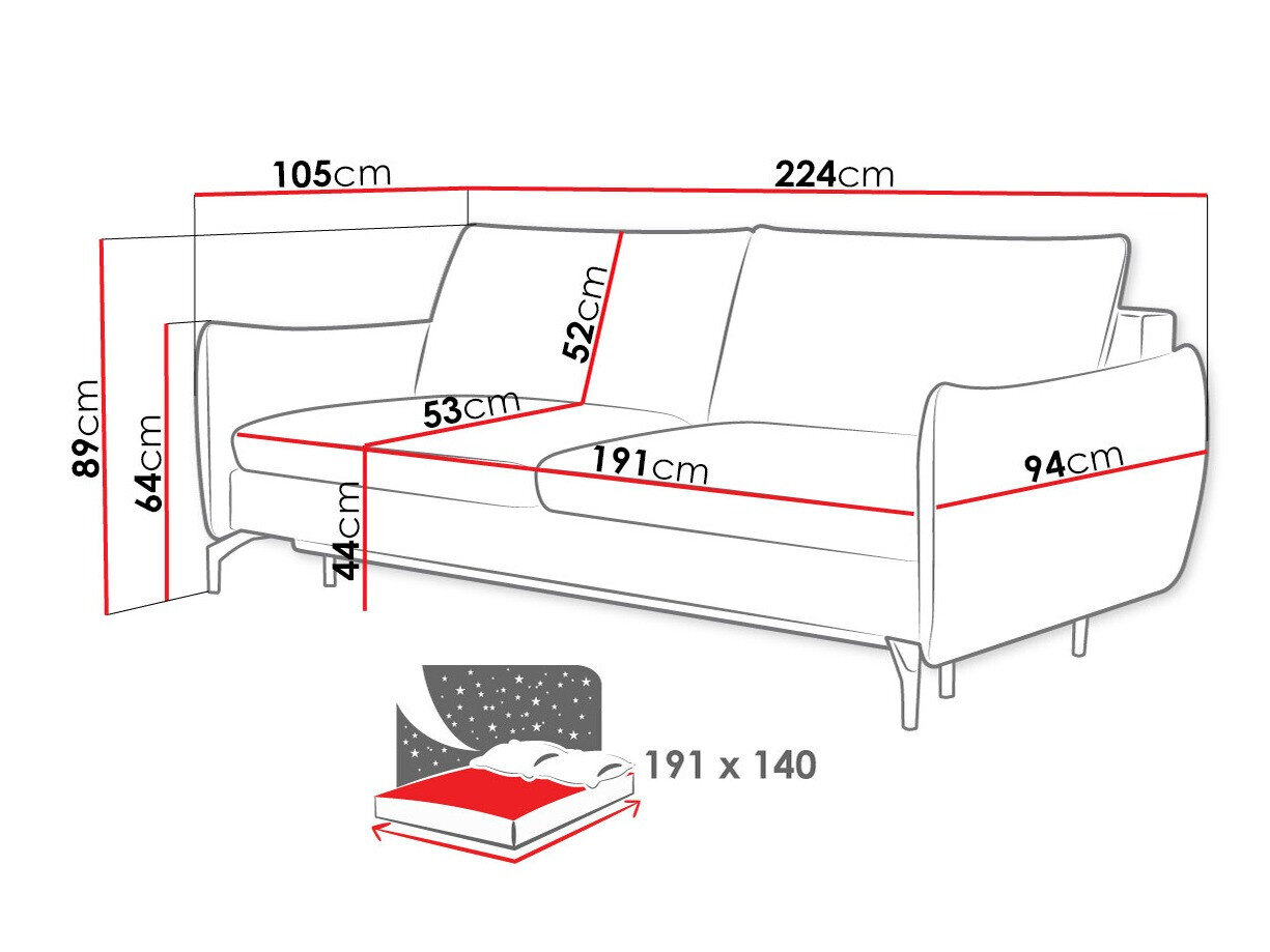 Sovesofa Lincoln 180 (Soro 97)