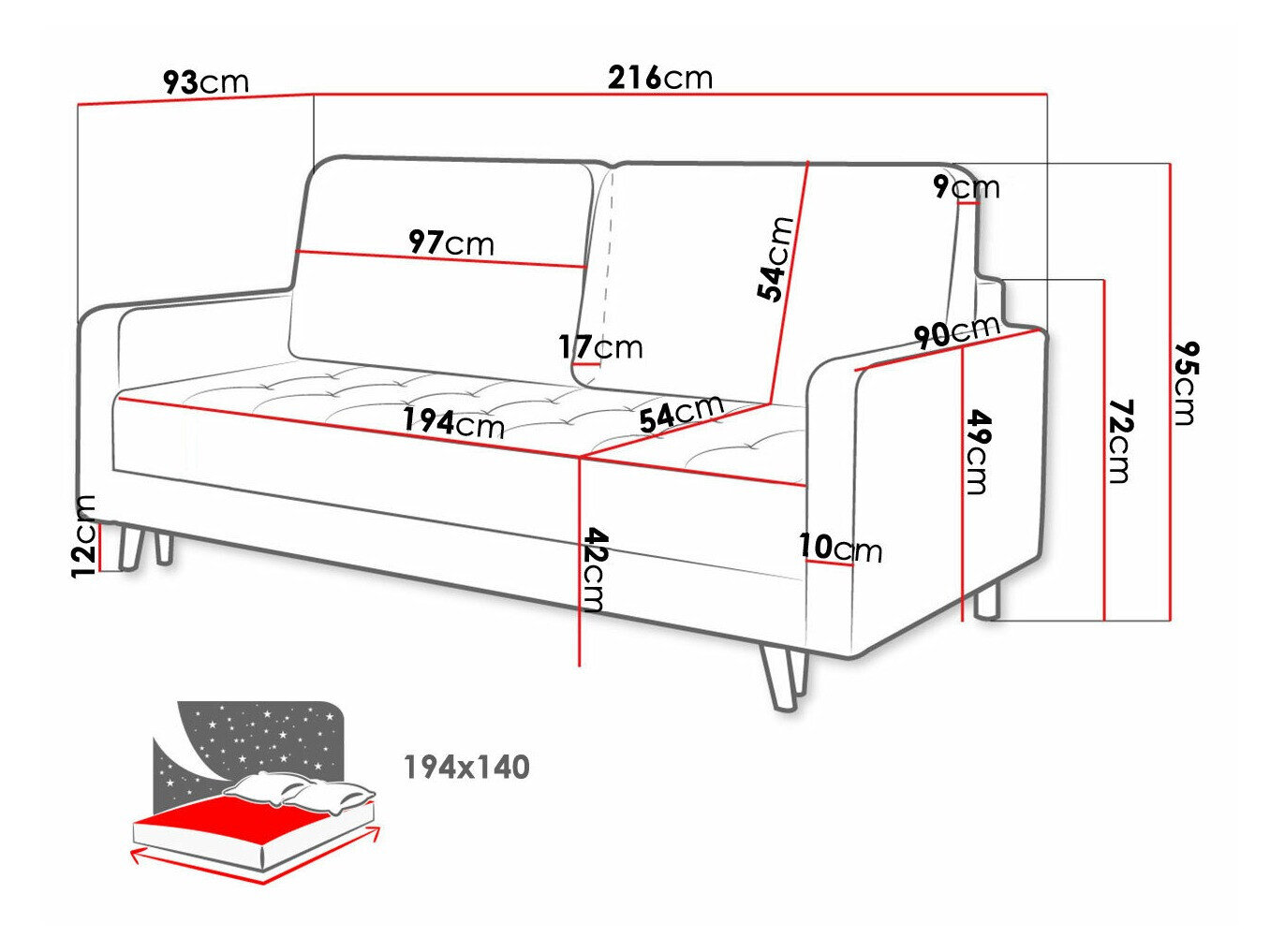 Sovesofa Independence 102 (Kronos 19)