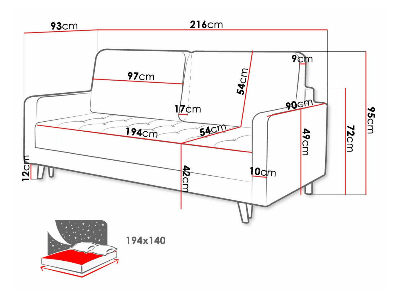 Sovesofa Independence 102 (Kronos 29)