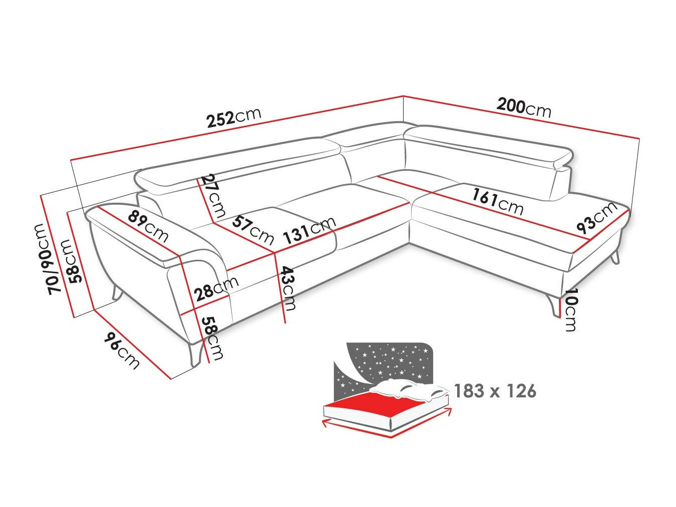 Hjørnesofa Lincoln 178 (Barrel 74)