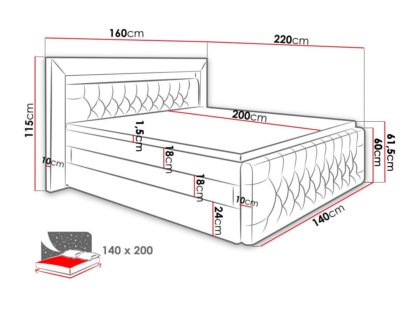 Boxspring Aura IV