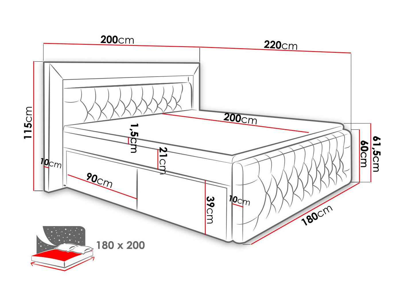 Kontinentalseng Aura III