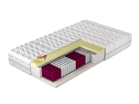 Matras Soner