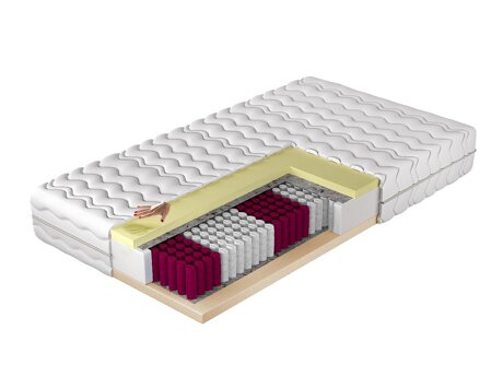 Matras Structis