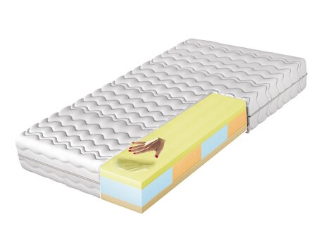 Matras Fagix