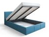 Bed Fairfield 109 (Turquoise)